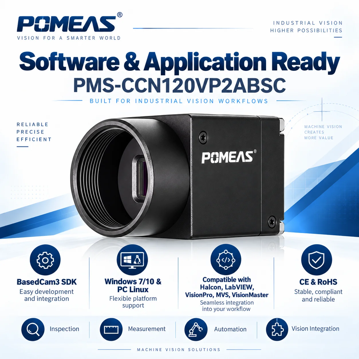 12.6MP 1.1" Monochrome GigE Global Shutter Industrial Camera