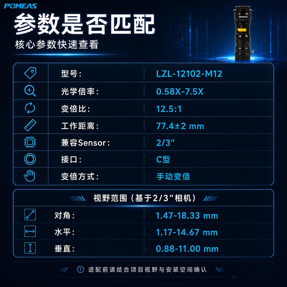 0.58X–7.5X 12.5倍连续变倍远心工业镜头