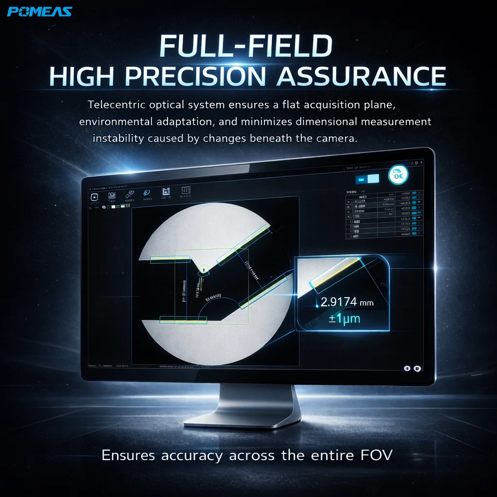 POMEAS HM Telecentric Measurement System for In-line Inspection