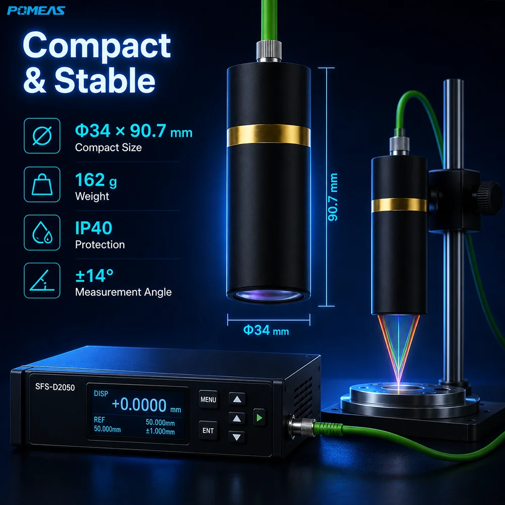 85 nm Chromatic Confocal Sensor with ±1 mm Range