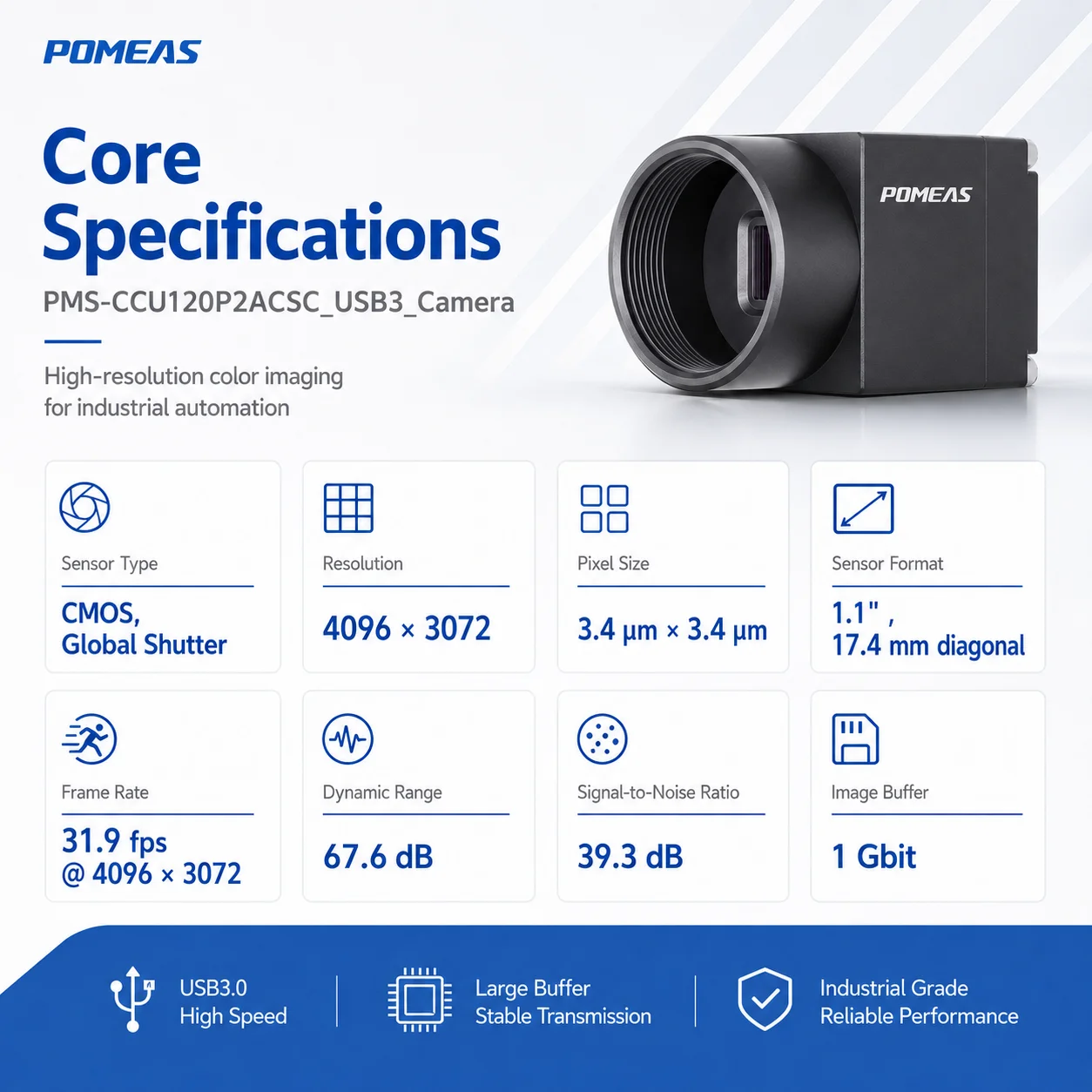 12.6MP 1.1 Inch Global Shutter USB3 Industrial Camera