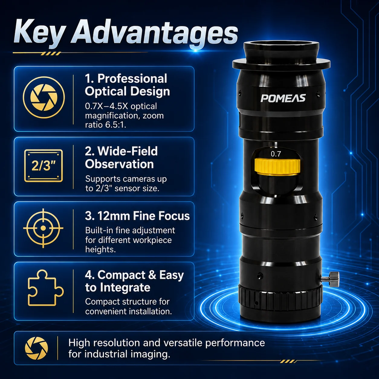 6.5X Continuous Zoom Lens with 12mm Fine Focus WD 87mm