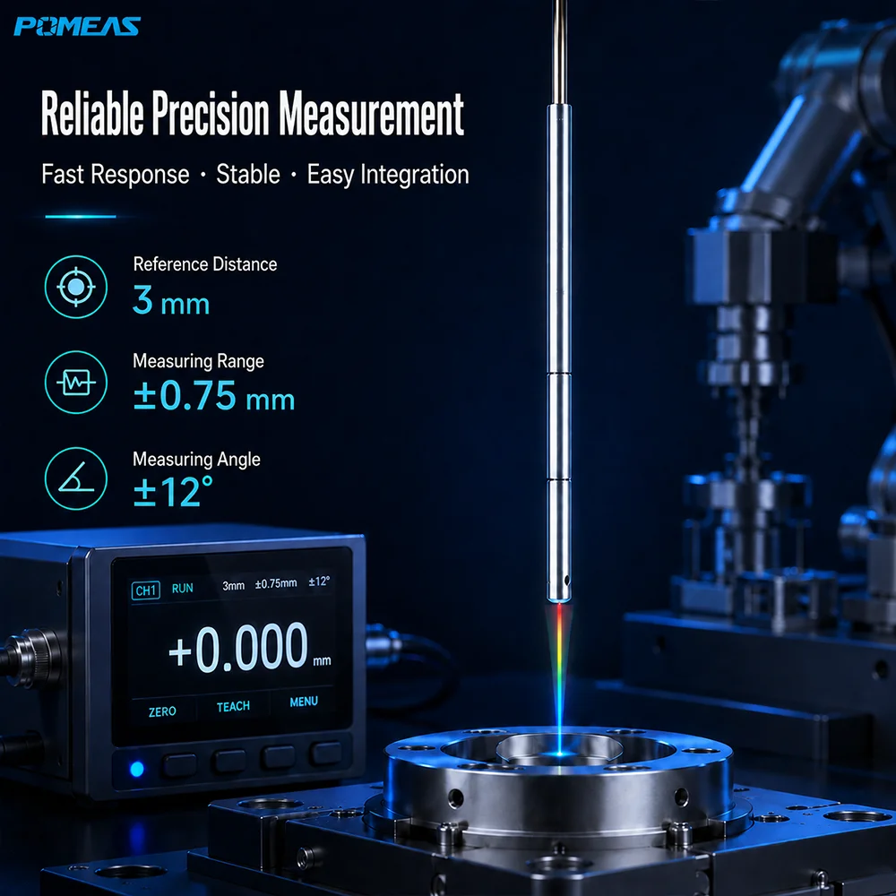 100 nm Confocal Displacement Sensor for Precision Measurement