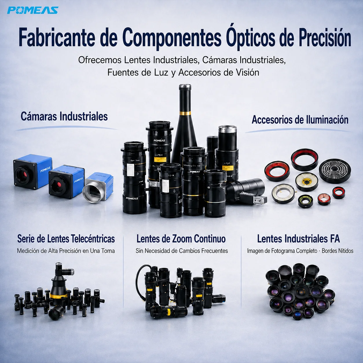 Lente zoom industrial 0,7×–4,5× con realimentación electrónica