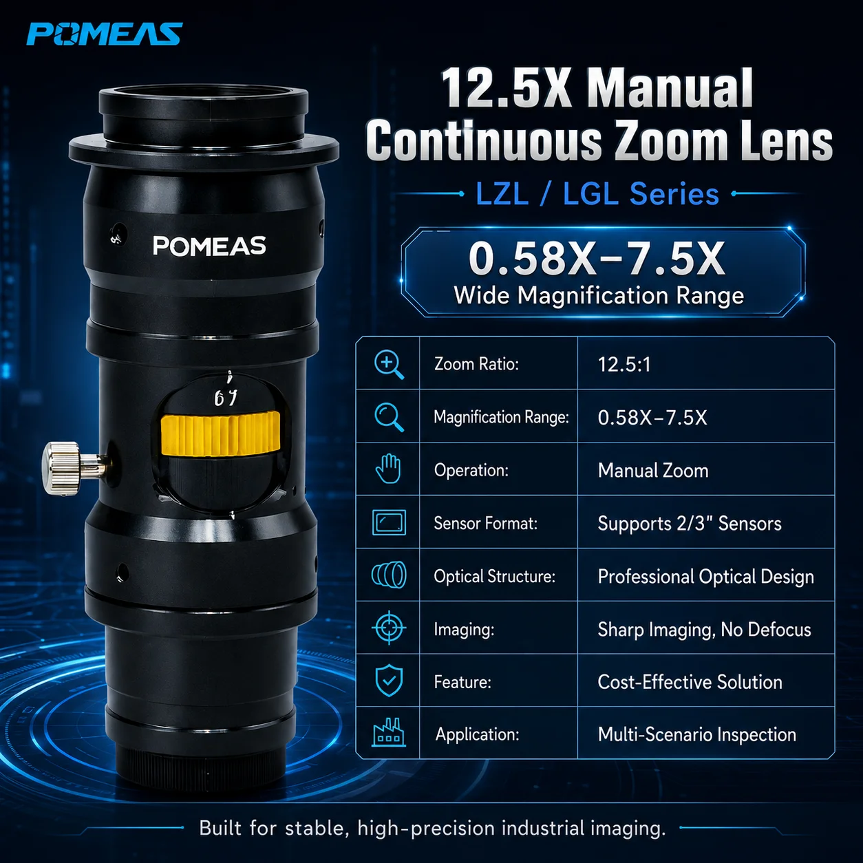 12.5X Manual Continuous Zoom Lens with 0.58X-7.5X Magnification