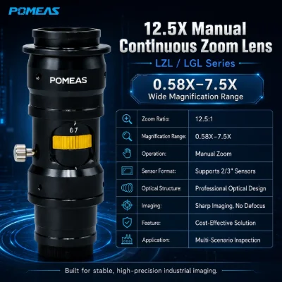 12.5X Manual Continuous Zoom Lens with 0.58X-7.5X Magnification