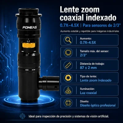 Lente zoom industrial 6,5X con luz coaxial para visión artificial