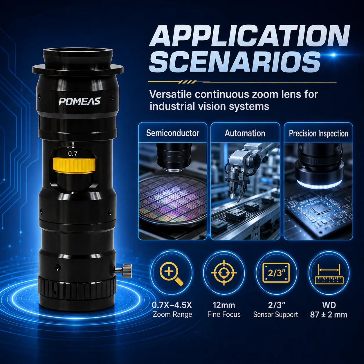 6.5X Continuous Zoom Lens with 12mm Fine Focus WD 87mm