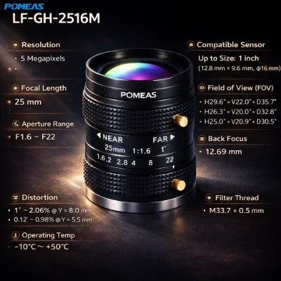 25mm 1 Inch 5MP C-Mount Machine Vision Lens | POMEAS