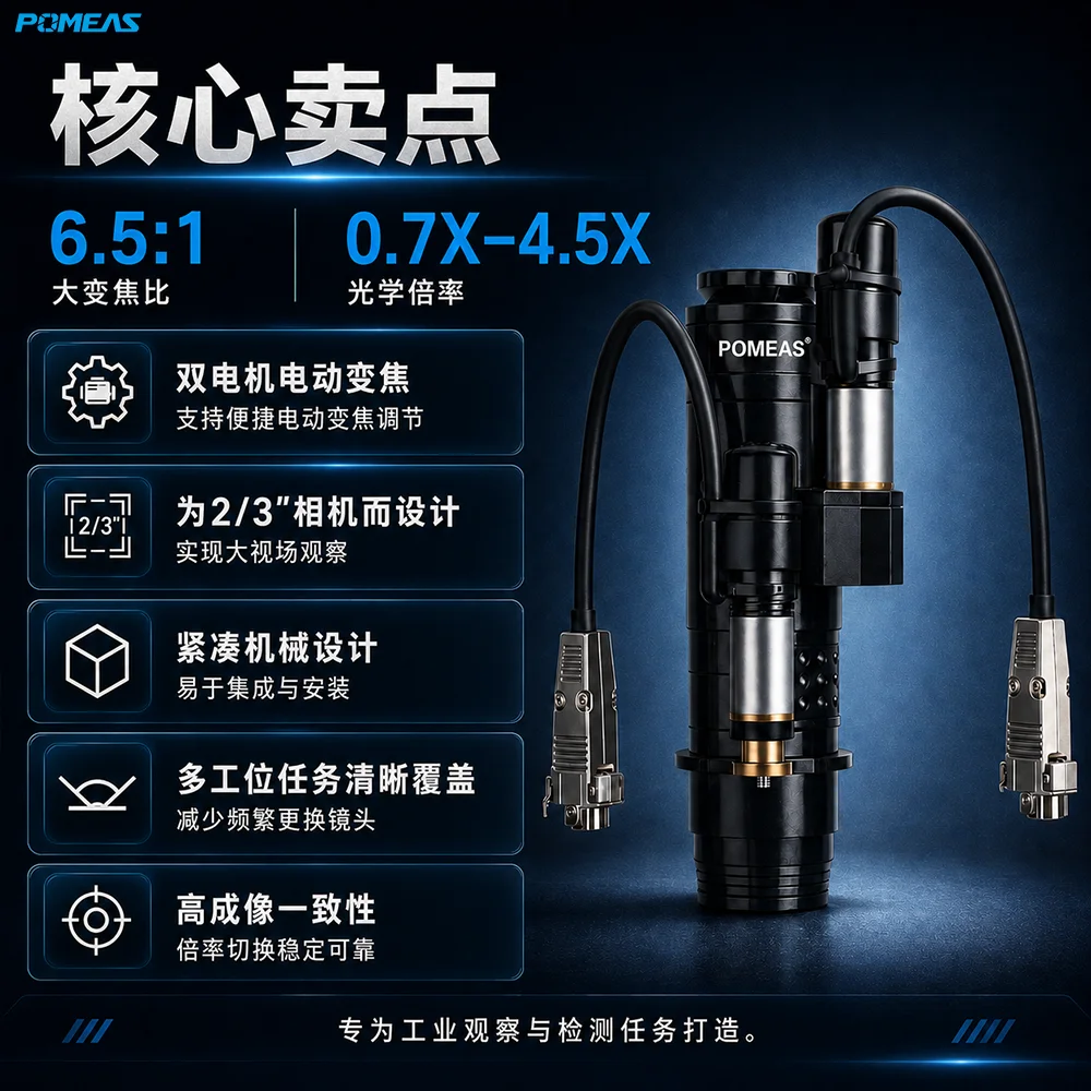 双马达电动连续变倍机器视觉镜头｜工业自动化检测