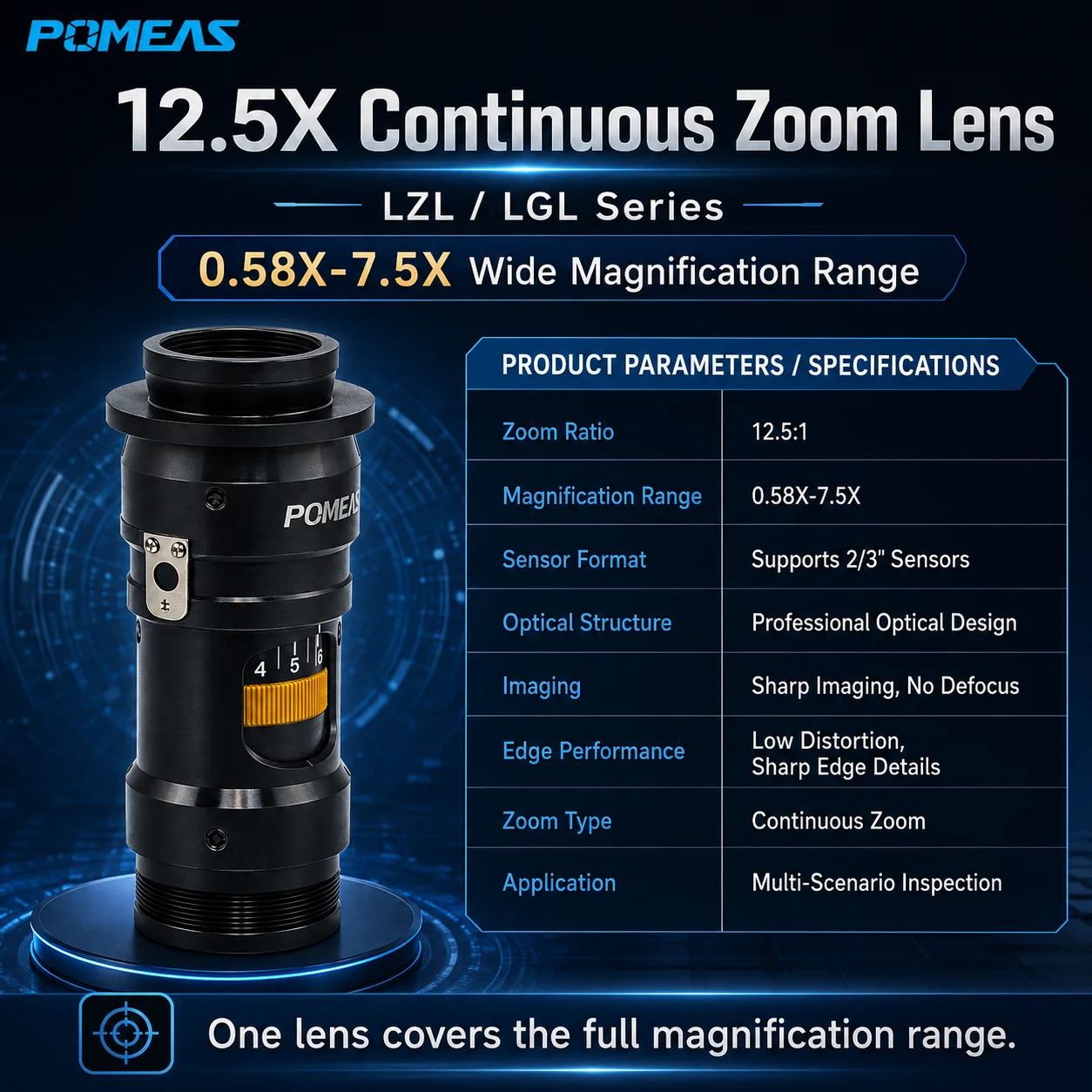 12.5X Detented Zoom Lens | LZL-12100D15