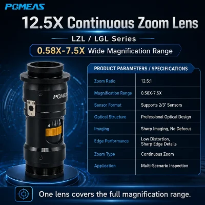12.5X Detented Zoom Lens | LZL-12100D15