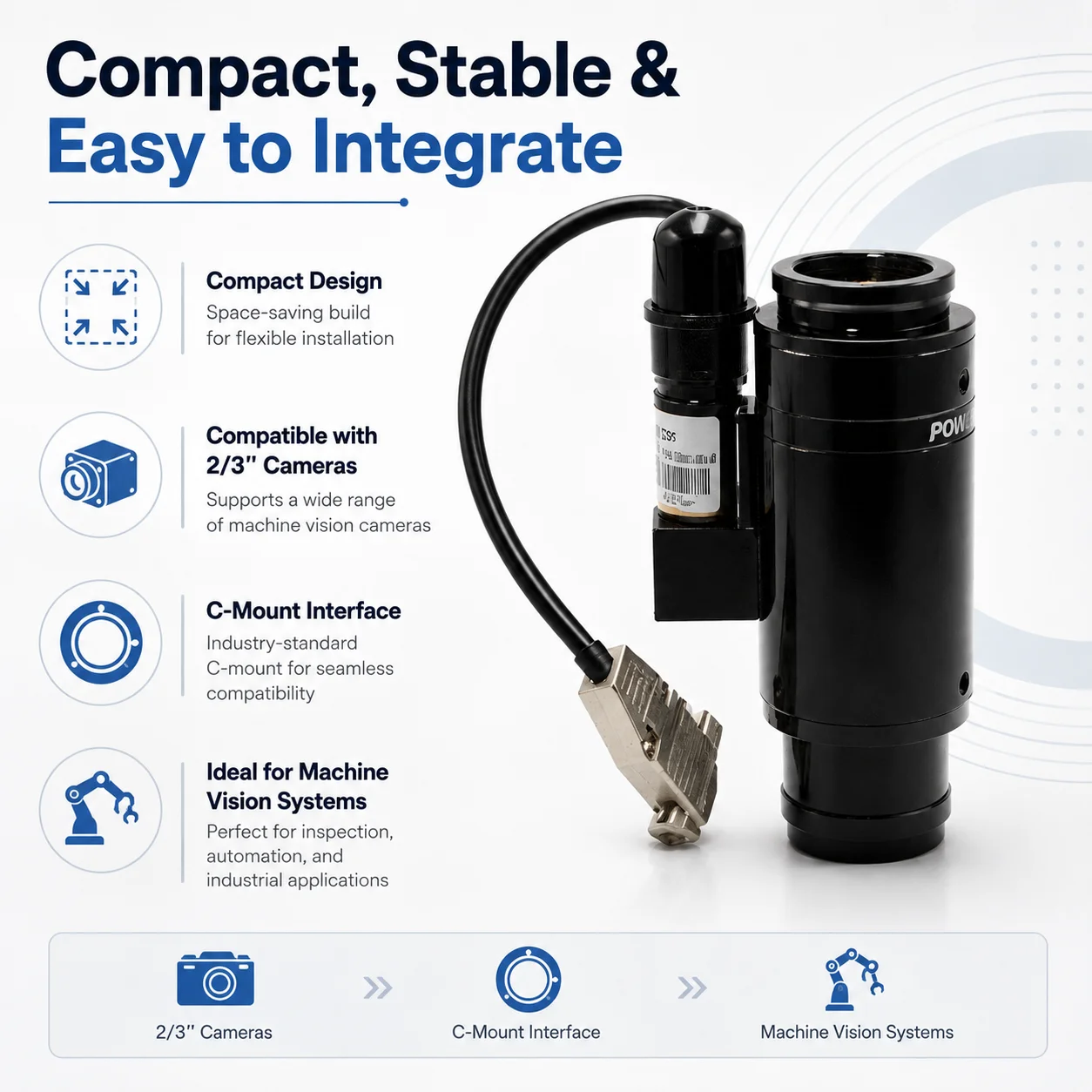 6.5X Motorized Zoom Lens for Machine Vision | C-Mount