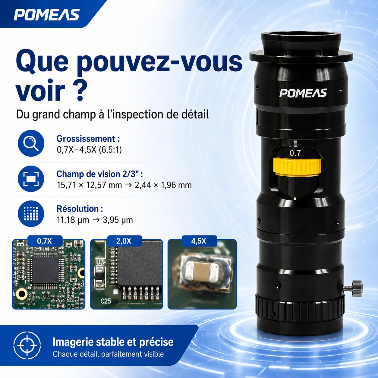Objectif à grossissement variable 6,5× avec réglage fin 12 mm