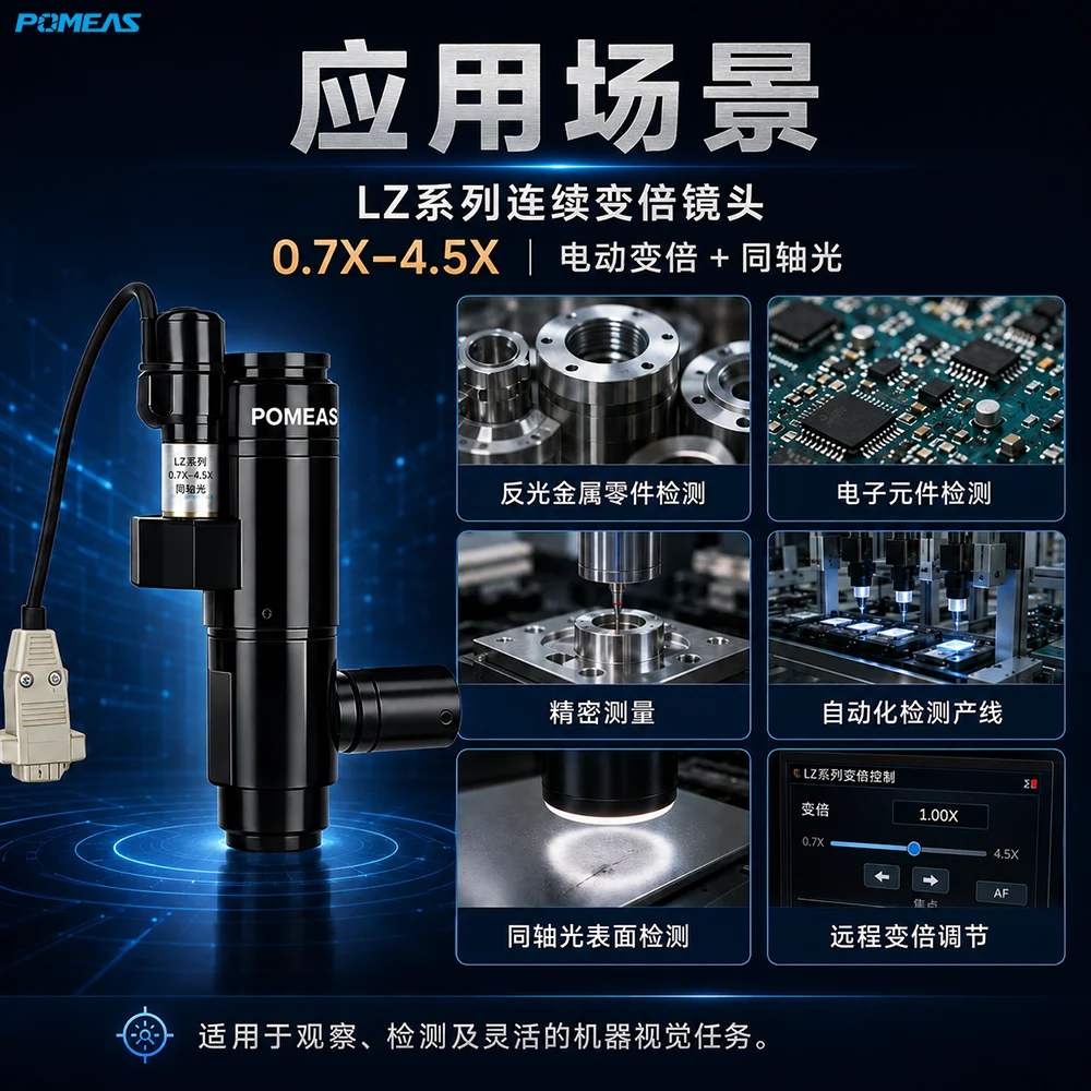 机器视觉电动连续变倍工业镜头｜自动化检测与精密成像