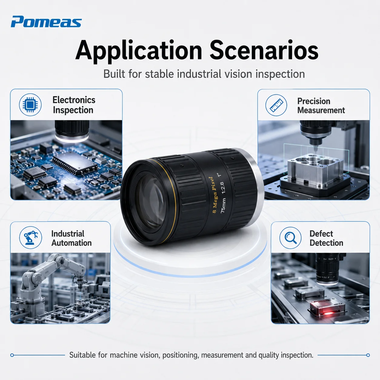 8MP 75mm C-Mount Machine Vision Lens for 1" Sensor