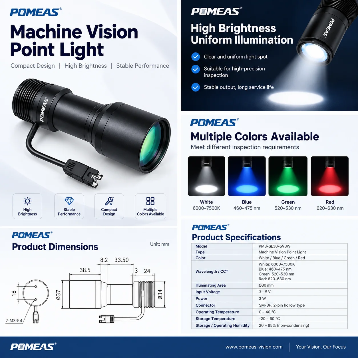 Machine Vision LED Point Light for Industrial Inspection