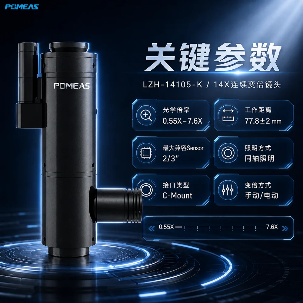 14X电动连续变倍镜头 0.55X-7.6X同轴工业镜头｜PMS-LZH-14105K
