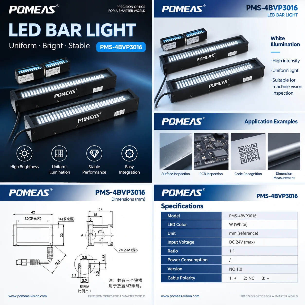 Compact LED Bar Light for Machine Vision | POMEAS