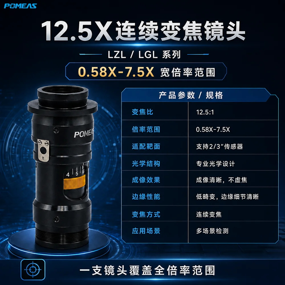 工业检测远心连续变倍镜头
