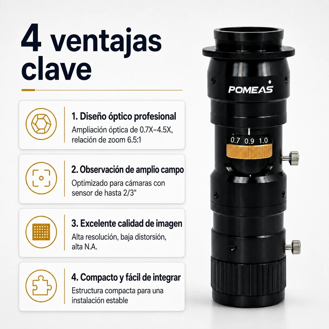 Lente zoom industrial 0,7×–4,5× con ajuste fino de 3 mm