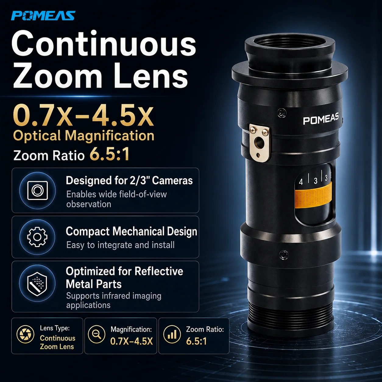 6.5X RS232 Feedback Zoom Lens | LZ-650100DS9