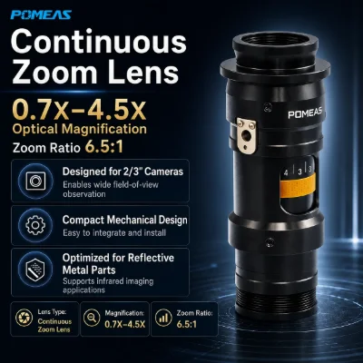 6.5X RS232 Feedback Zoom Lens | LZ-650100DS9