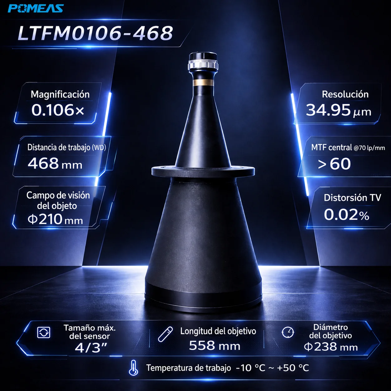 Lente telecéntrico 0,106X para medición de gran campo