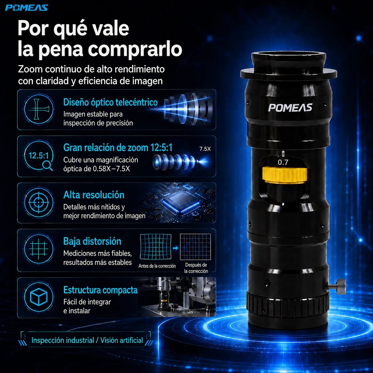 Lente zoom 12,5X con ajuste fino para inspección de precisión