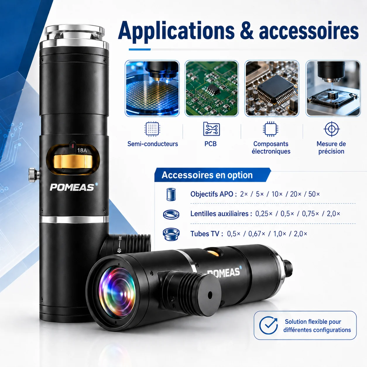 Objectif Zoom 4K Manuel avec Éclairage Coaxial | Monture C