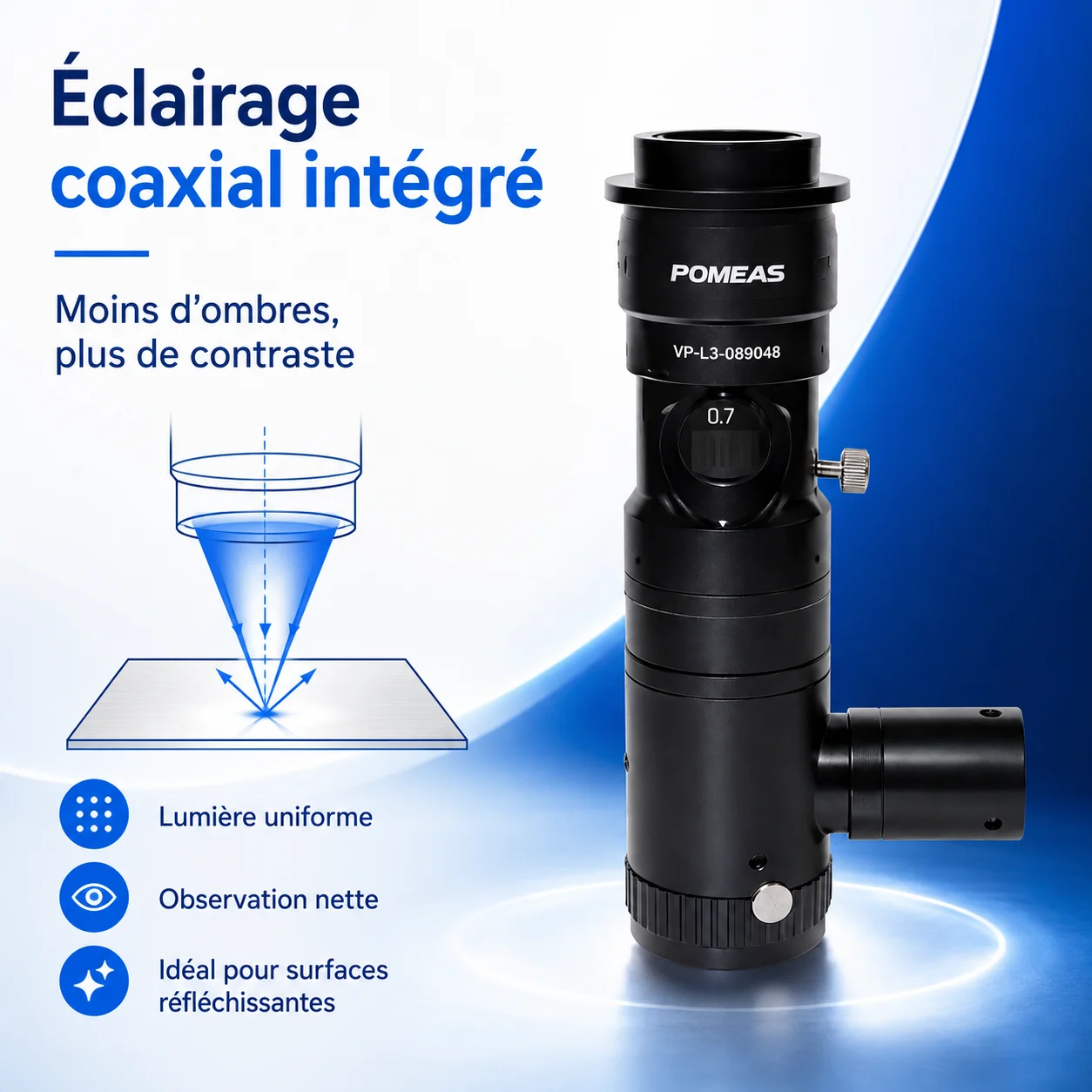 Objectif zoom 6,5× coaxial C-Mount avec mise au point fine 3 mm