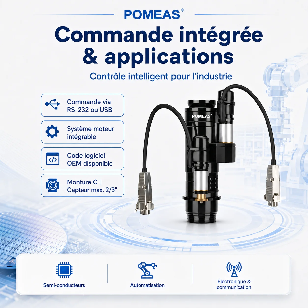 Objectif zoom motorisé double moteur 6,5X – Monture C