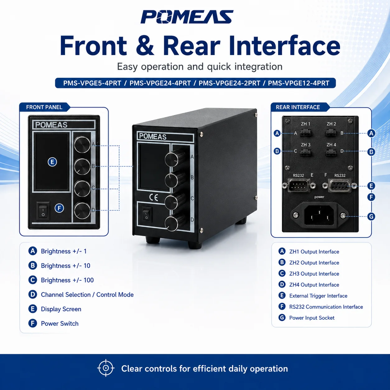 RS232 LED Light Source Controller for Machine Vision