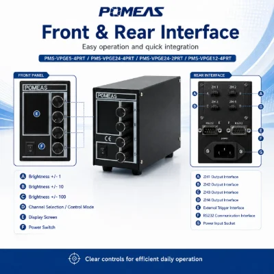 RS232 LED Light Source Controller for Machine Vision