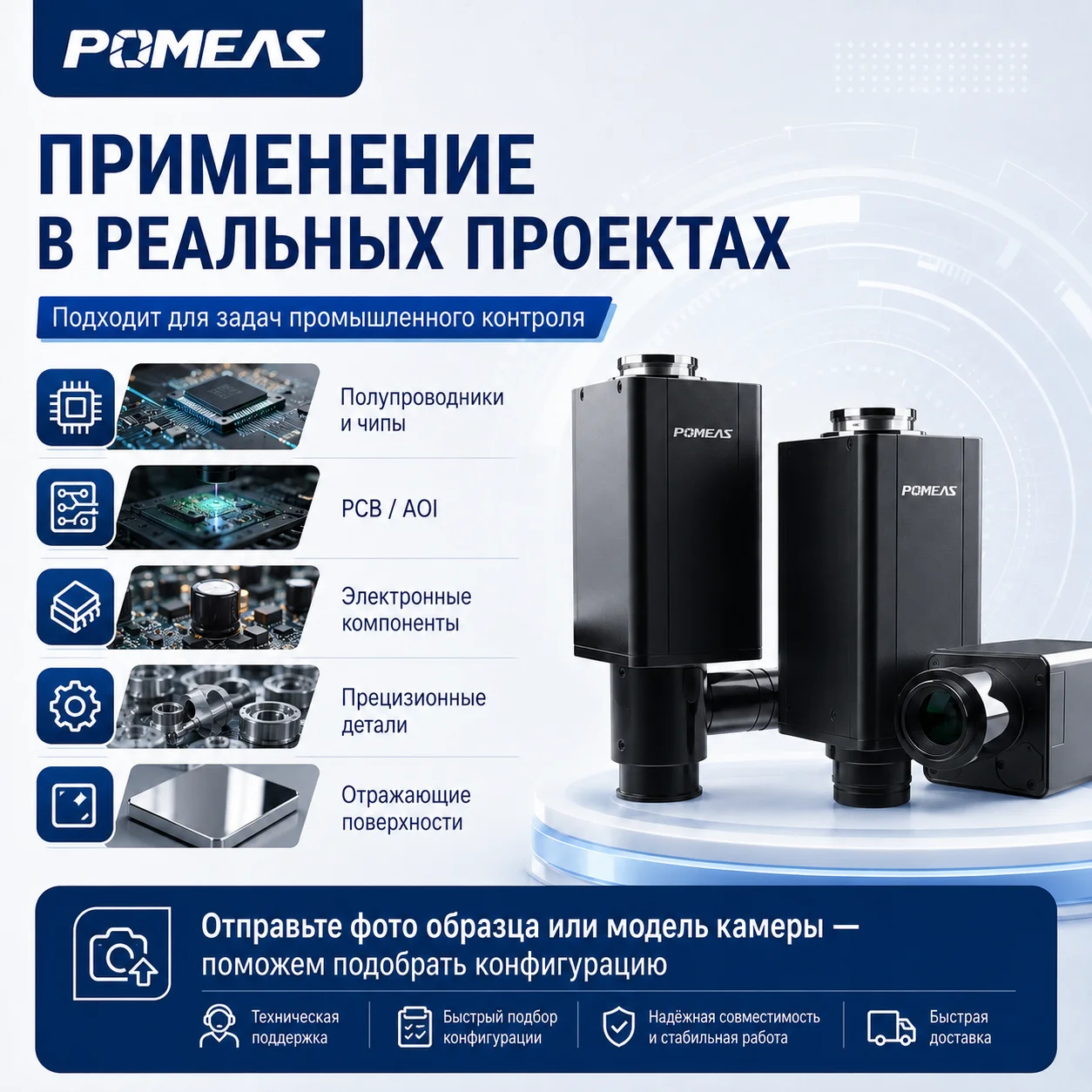 Моторизованный 6,5× зум-объектив с направляющим механизмом