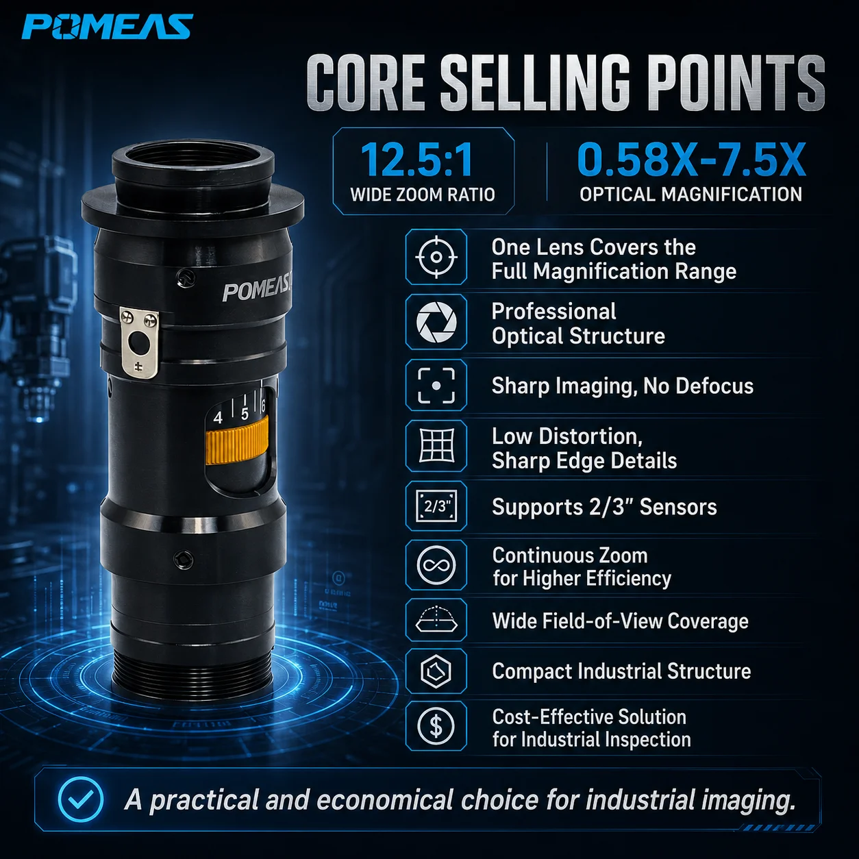 12.5X Detented Zoom Lens | LZL-12100D15