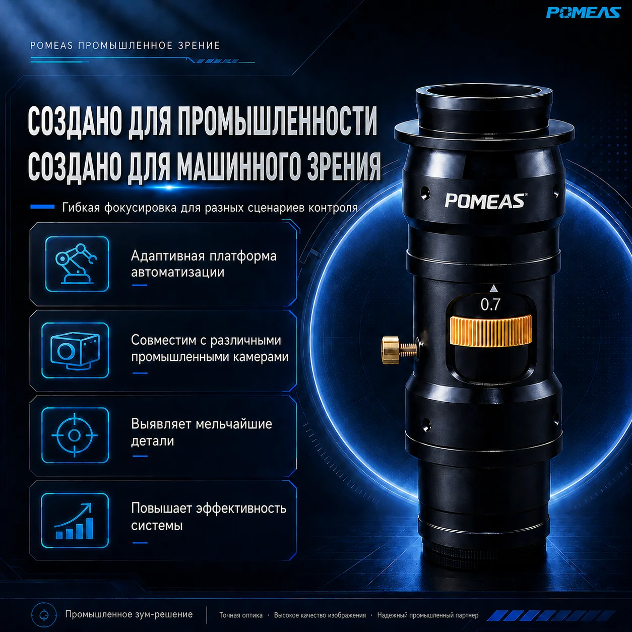 Зум-объектив 0,7X-4,5X для камер 2/3" | POMEAS