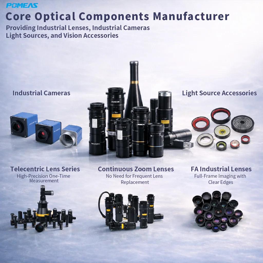 Continuous Zoom Lens 0.7X–4.5X | C-Mount Industrial Camera Lens