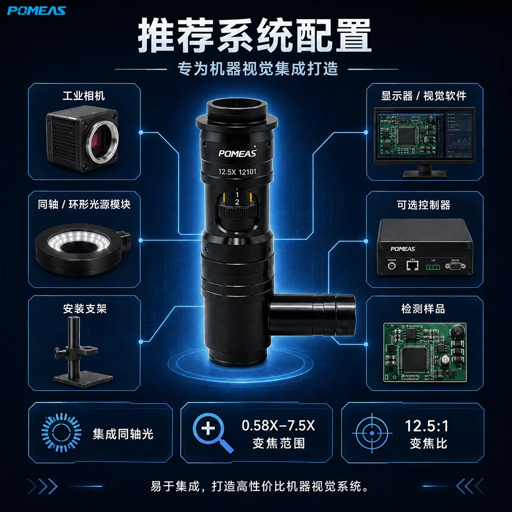远心同轴连续变倍镜头 0.58X–7.5X｜工业视觉检测