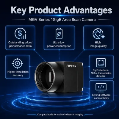 PMS-CCN-V0502MHSC 5MP 1GigE Mono Area Scan Camera