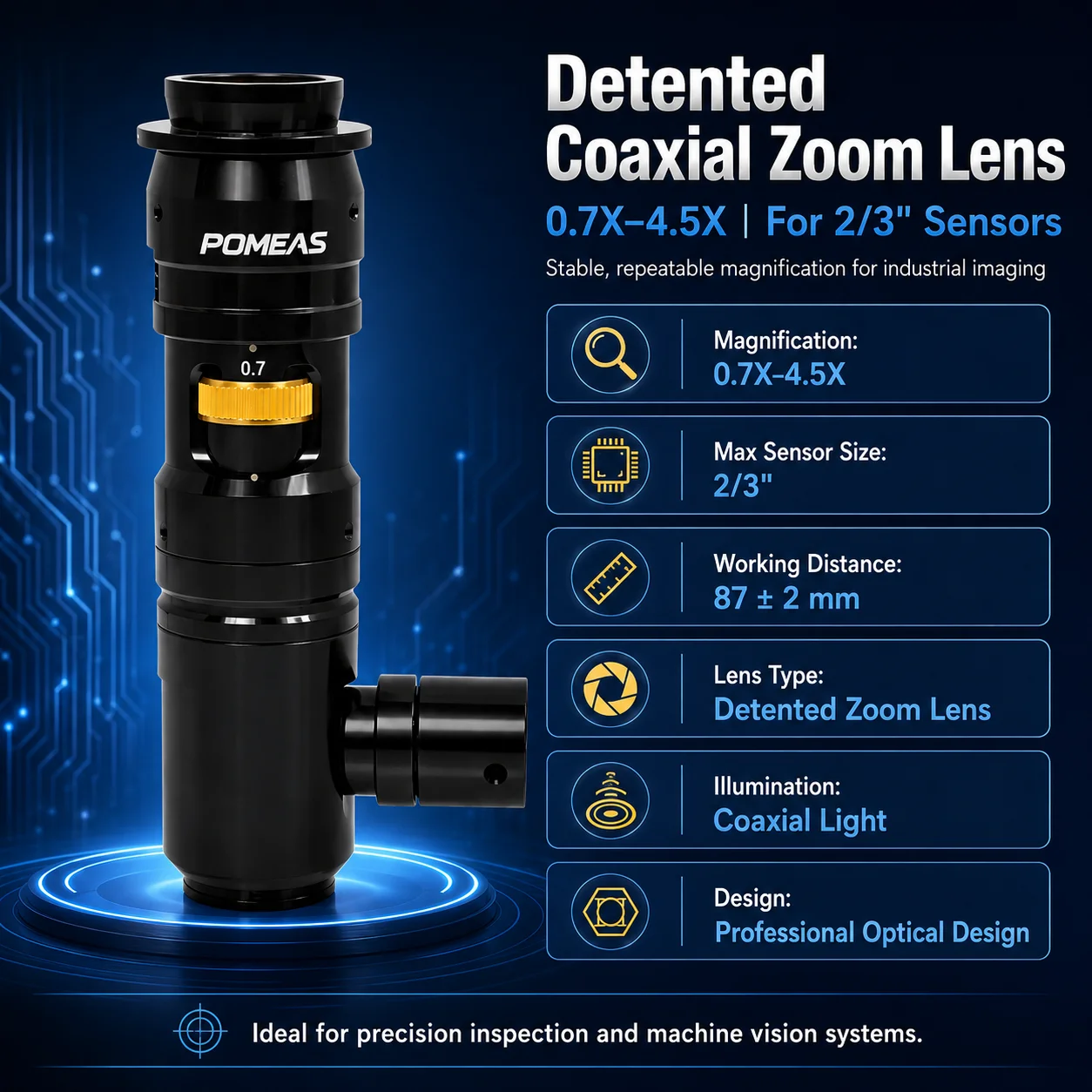 Machine Vision Microscope Lens: 0.7X–4.5X Manual Zoom