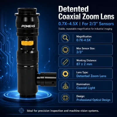 Machine Vision Microscope Lens: 0.7X–4.5X Manual Zoom