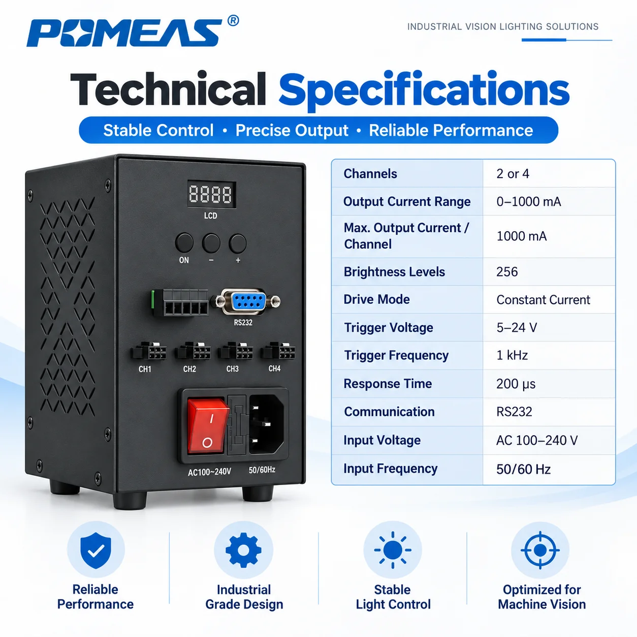 4-Channel Machine Vision LED Light Controller with RS-232