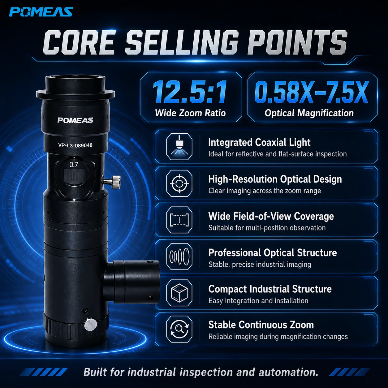 PMS-LZL-12101D 12.5x Coaxial Industrial Zoom Lens