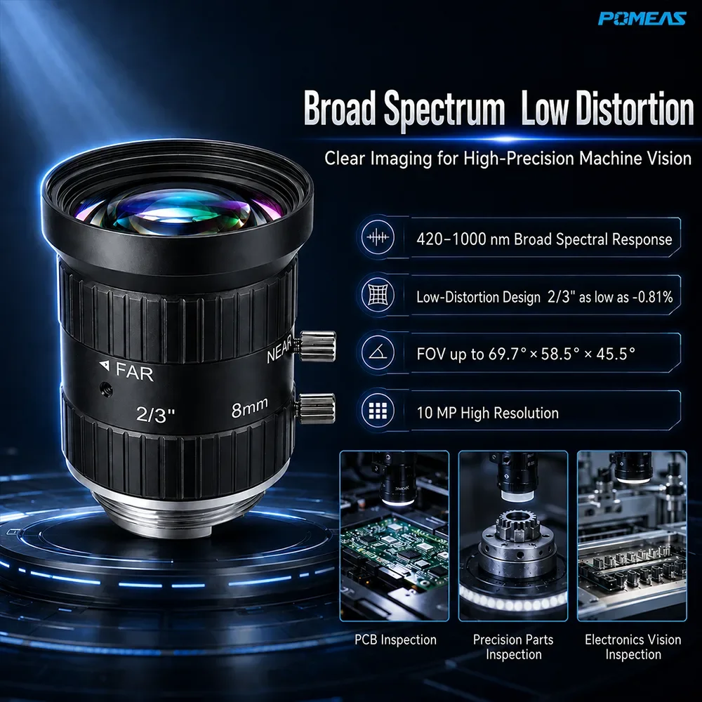 Objectif FA Industriel 8mm 2/3-Inch 10MP C-Mount