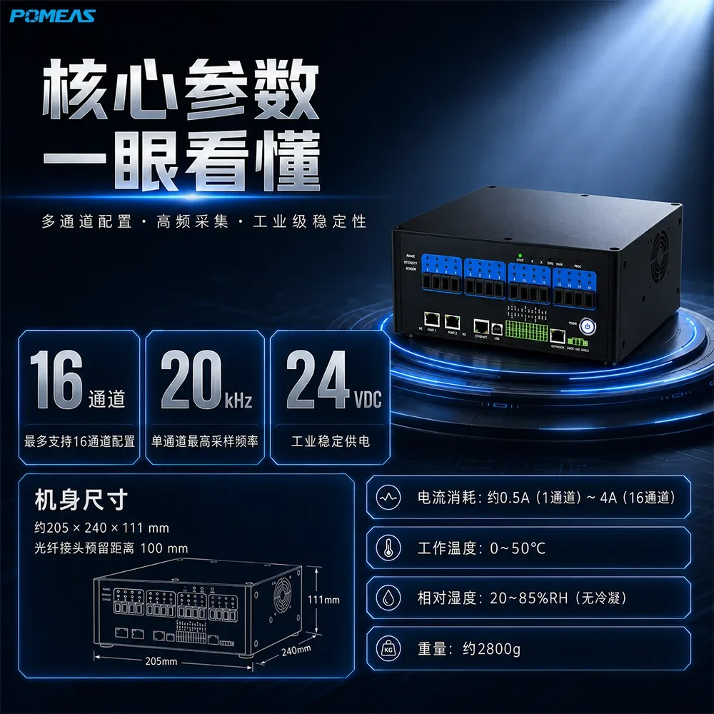 20kHz多通道光谱共焦位移传感器控制器