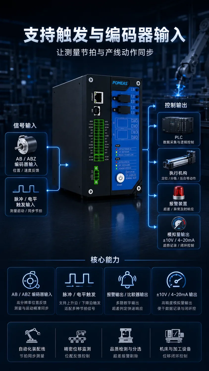 SFS-C8008-2L 典型应用场景