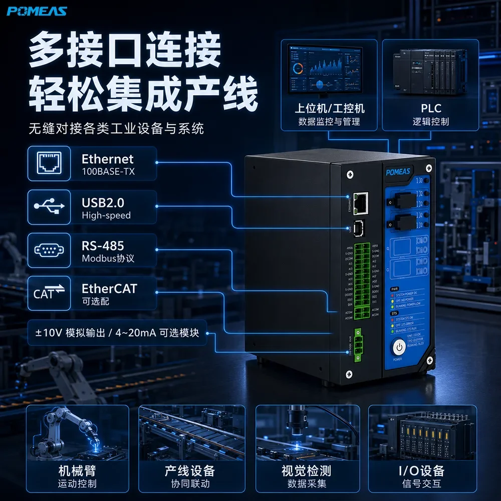 32kHz双通道光谱共焦位移传感器控制器