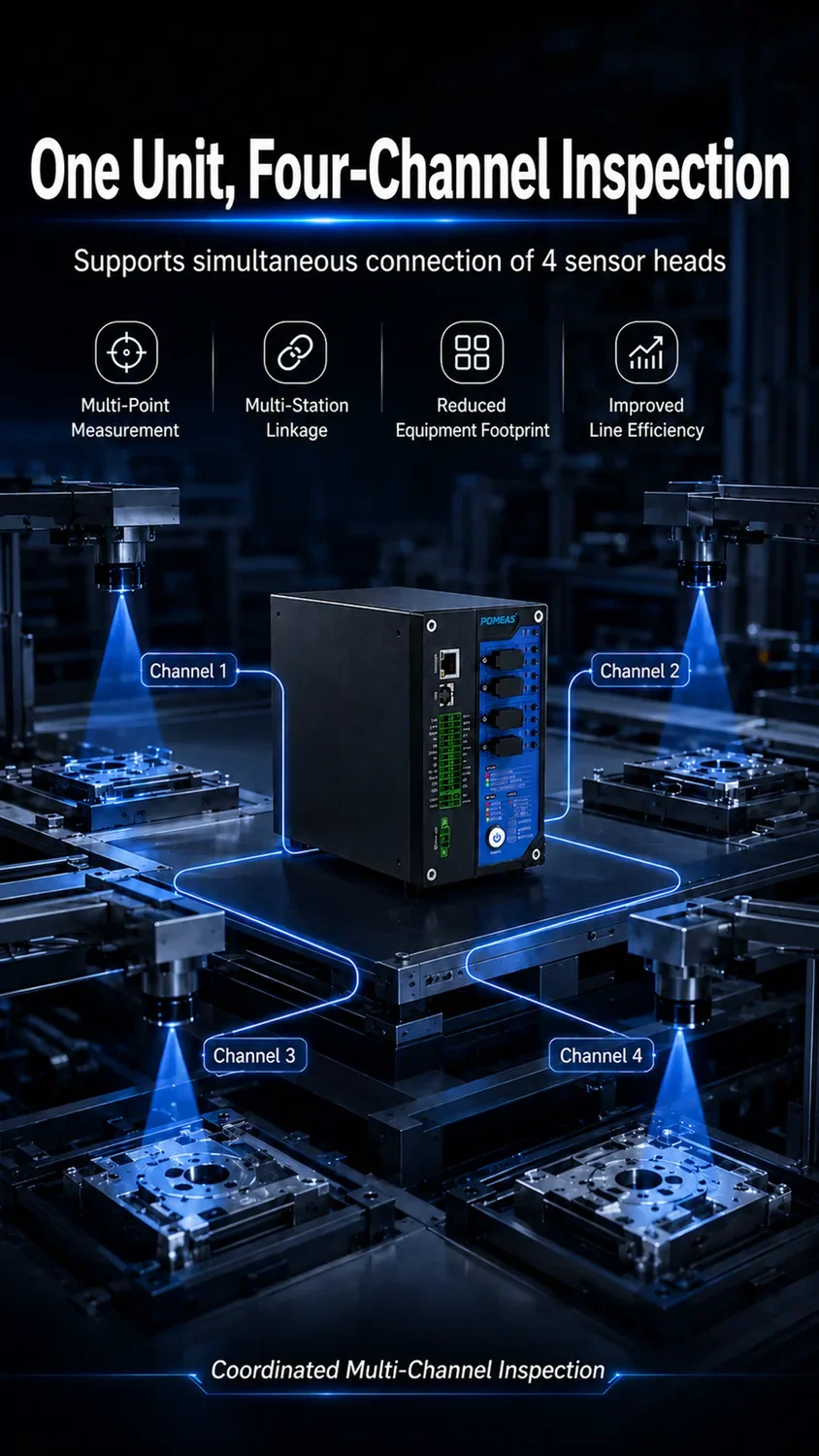 applications du SFS-C8008-4