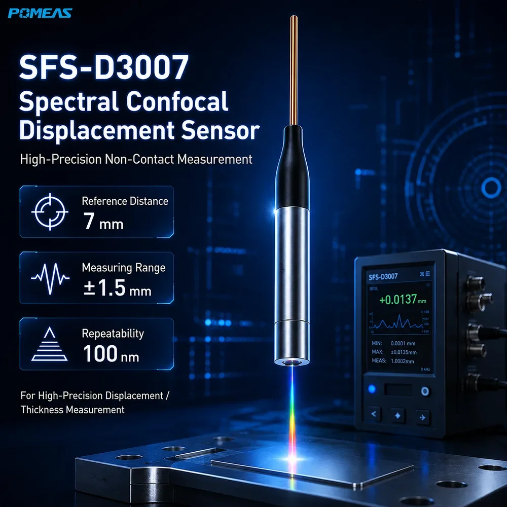 100nm Confocal Displacement Sensor with ±1.5mm Range